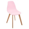 Chaise Enfant Pieds Bois Atmosphera Rose -Accueil Décoration Boutique chaise enfant pieds bois atmosphera rose