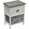Chevet Apothi 2 Tiroirs Blanc Gris Cérusé -Accueil Décoration Boutique chevet apothi 2 tiroirs blanc gris ceruse