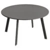 Table Basse Saona Graphite D 70 Cm Hespéride -Accueil Décoration Boutique table basse saona graphite d 70 cm hesperide