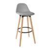 Tabouret Bar Maxon Simili Gris Atmosphera -Accueil Décoration Boutique tabouret bar maxon simili gris atmosphera